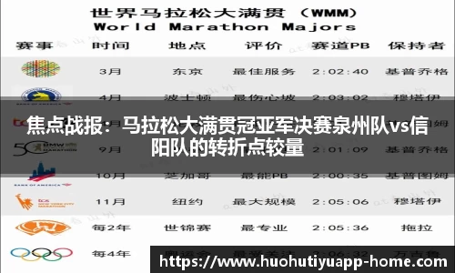 焦点战报：马拉松大满贯冠亚军决赛泉州队vs信阳队的转折点较量