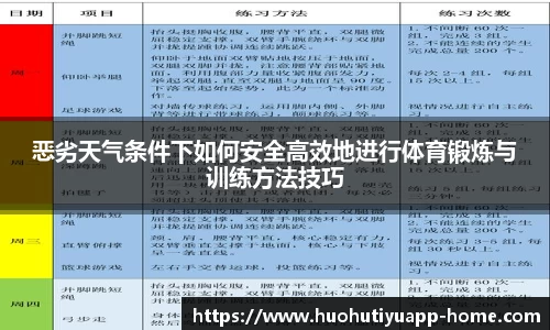 恶劣天气条件下如何安全高效地进行体育锻炼与训练方法技巧